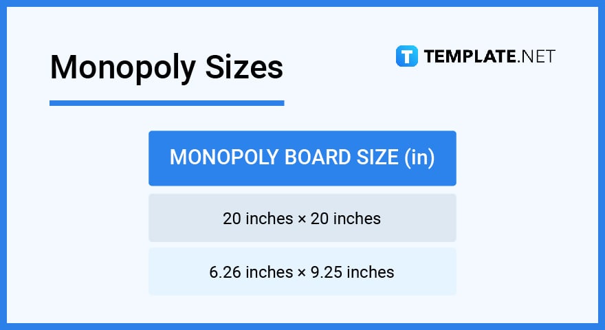 monopoly sizes