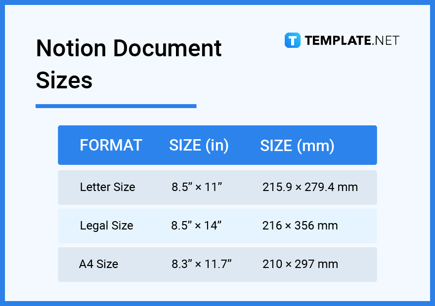 notion document sizes