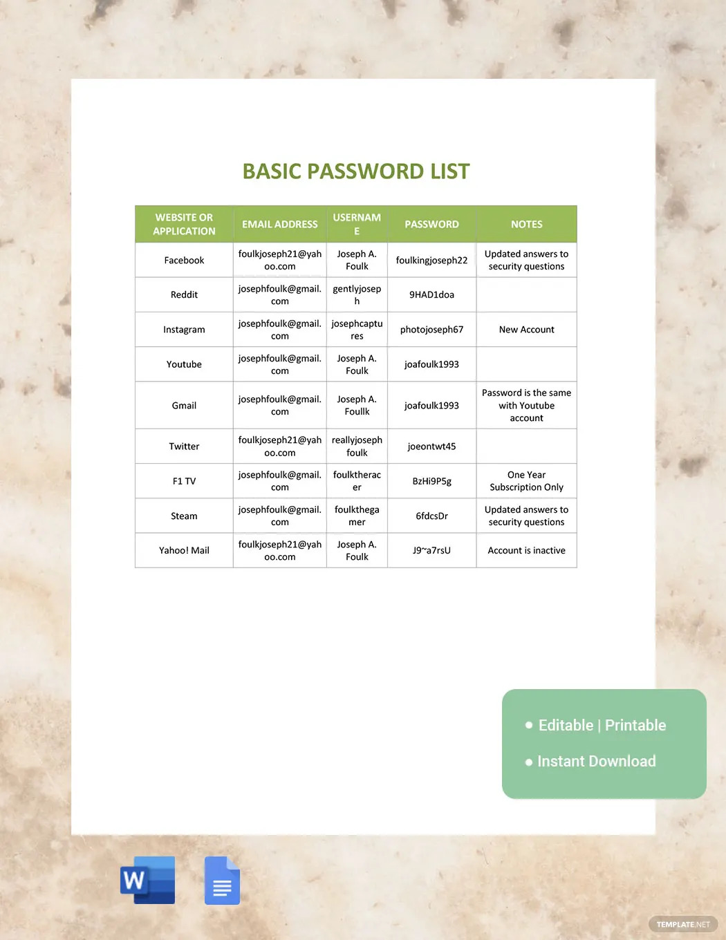 password list ideas and examples
