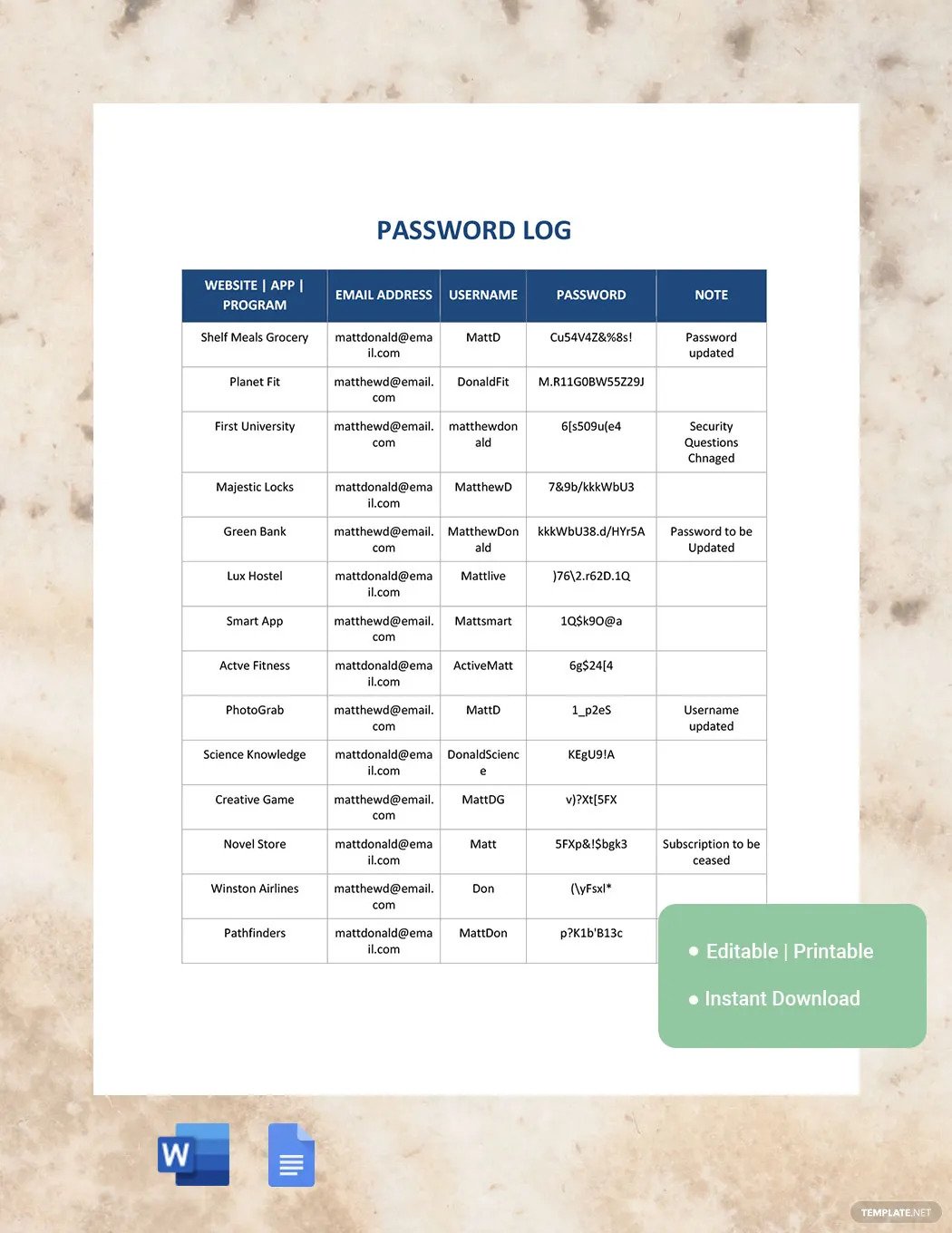 password log ideas and examples