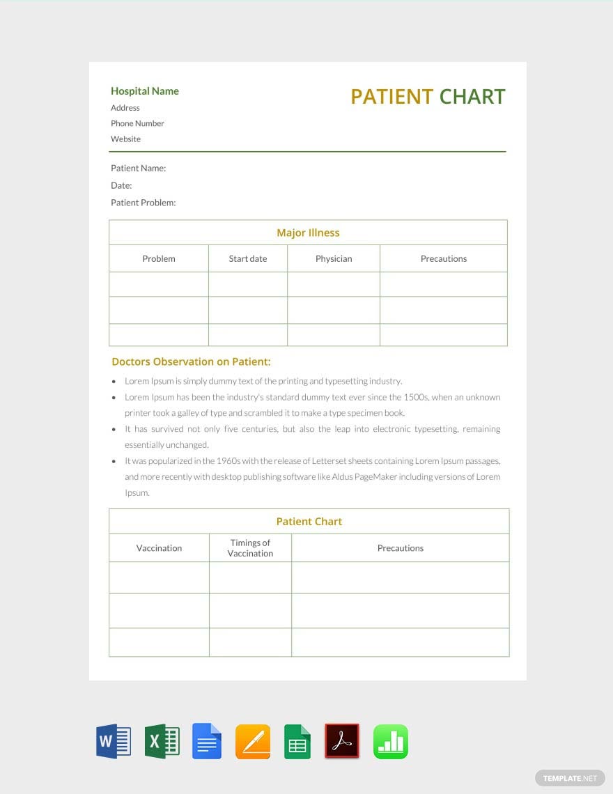 patients chart ideas and examples