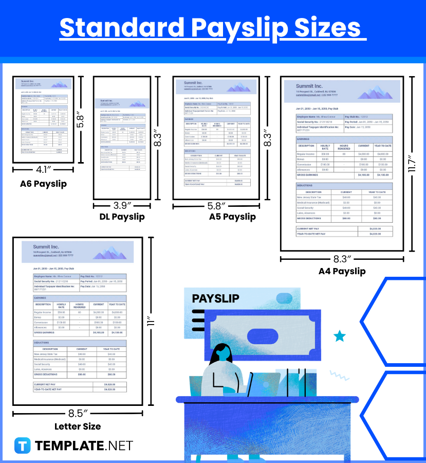 Payslip Sizes