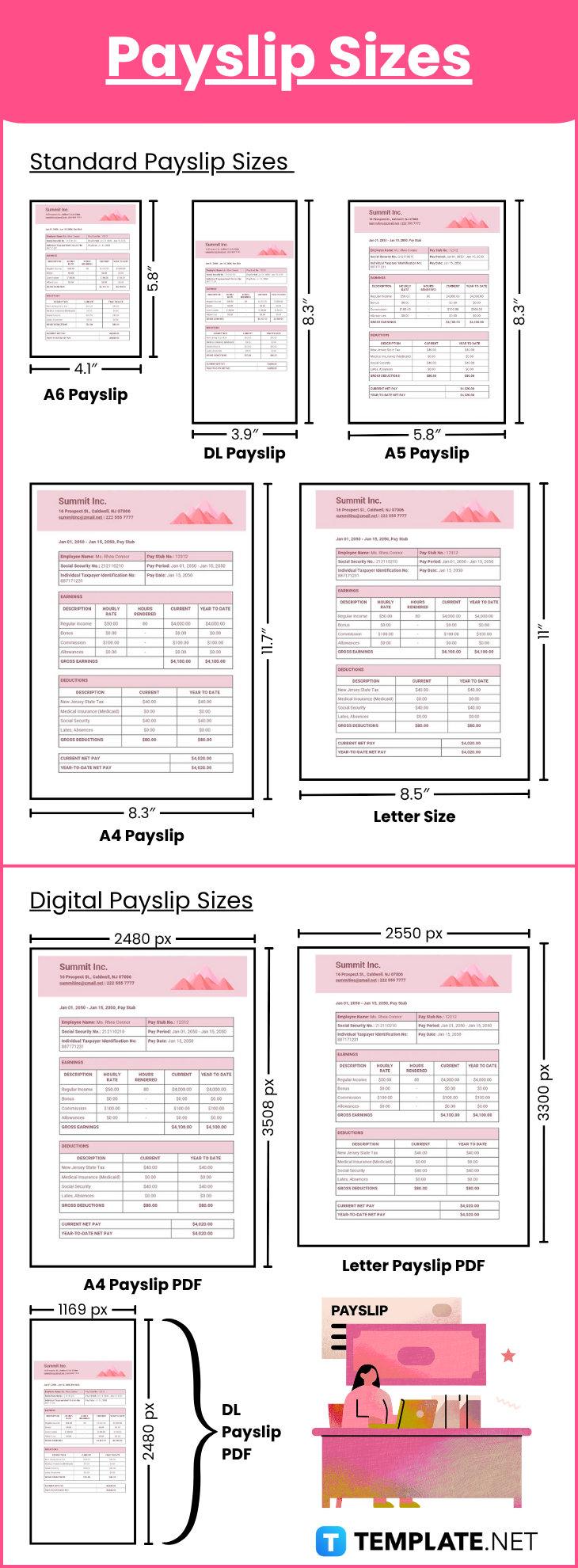 Payslip Sizes