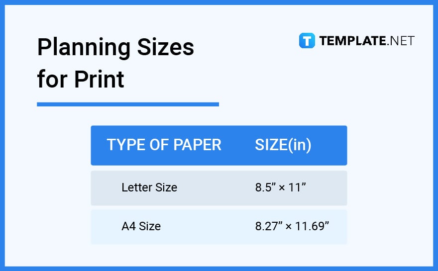 planning sizes for print