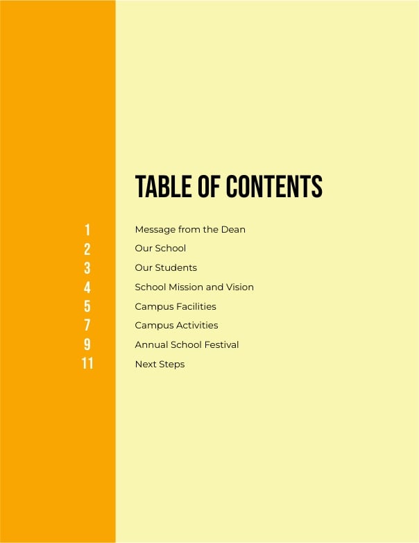 contents page of presentation