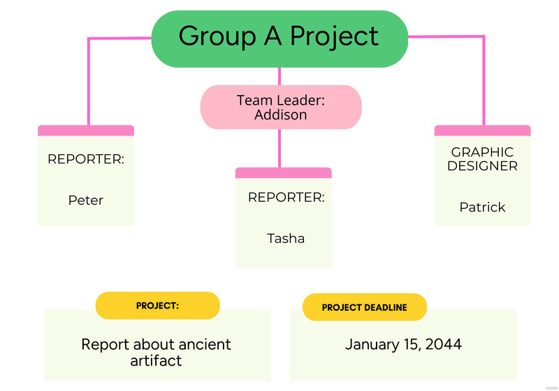 Whiteboard What Is a Whiteboard? Definition, Types, Uses
