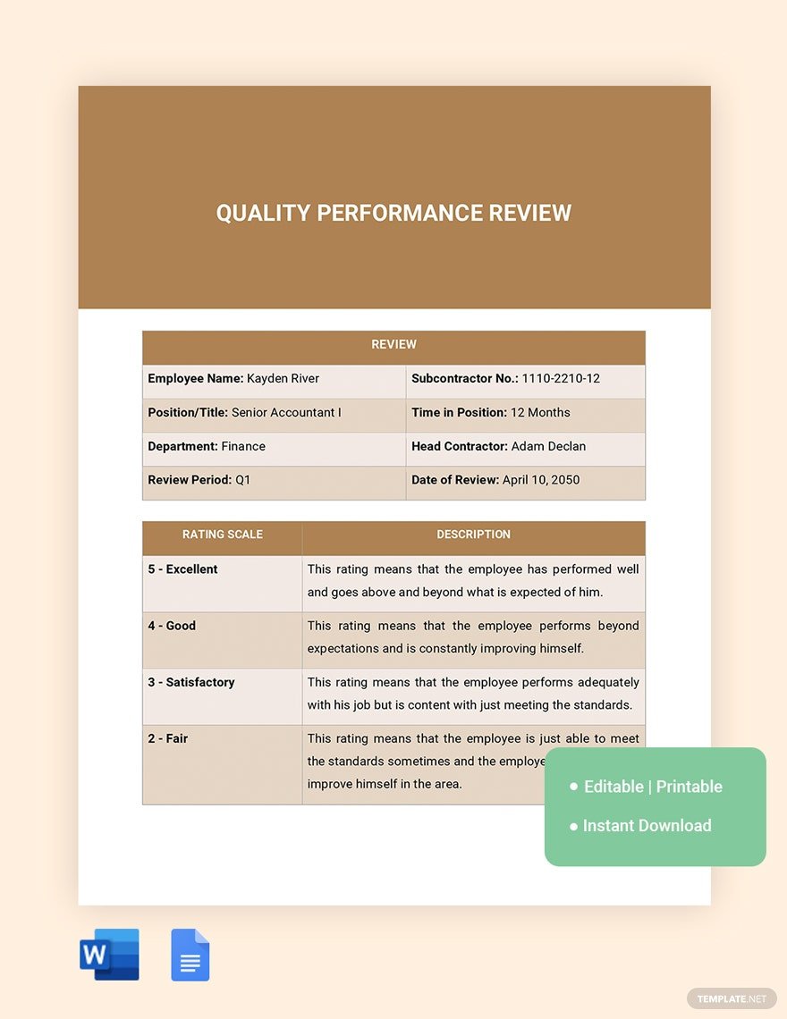 quality performance review