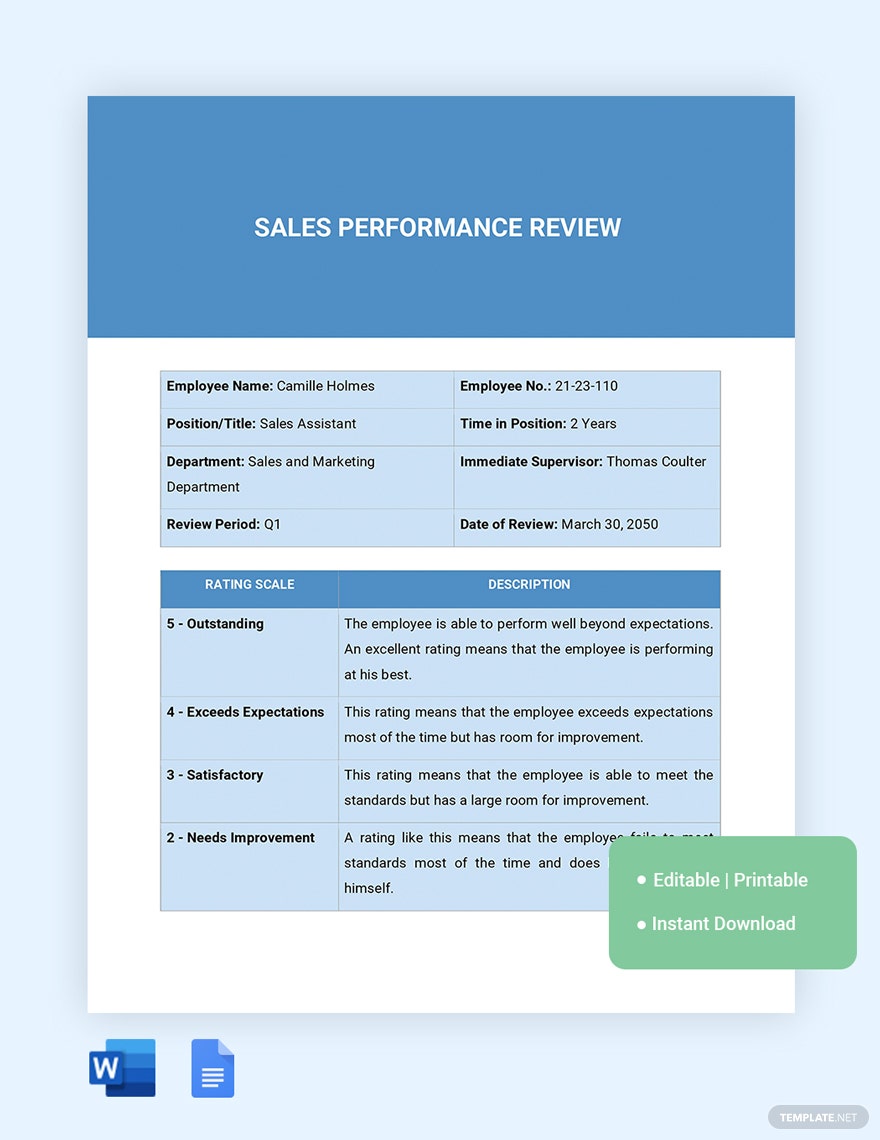 sales performance review