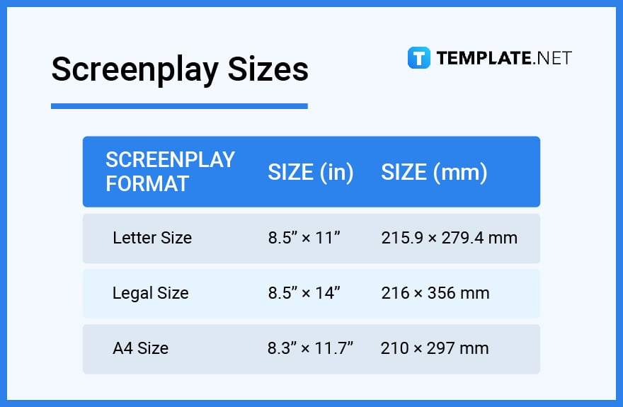 screenplay sizes