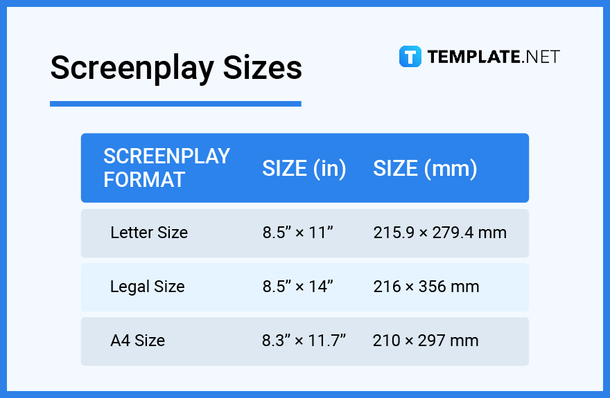 Screenplay What Is a Screenplay? Definition, Types, Uses