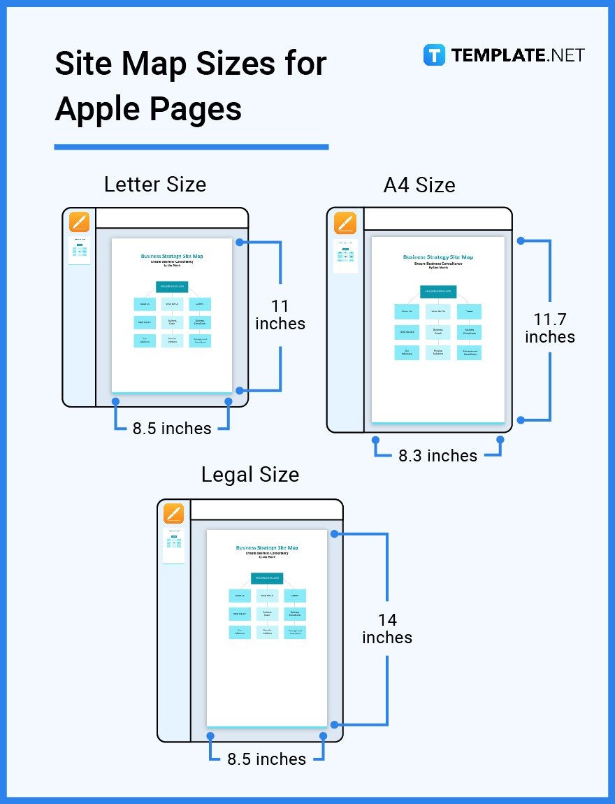 site map sizes for apple pages