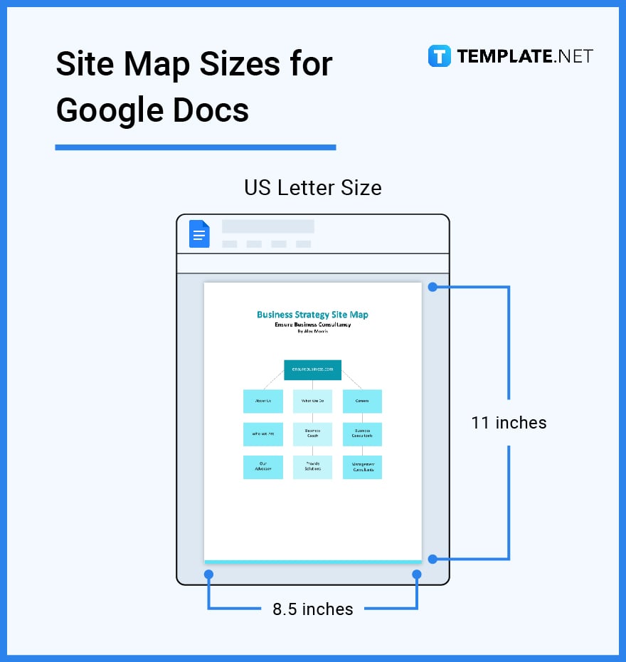 site map sizes for google docs