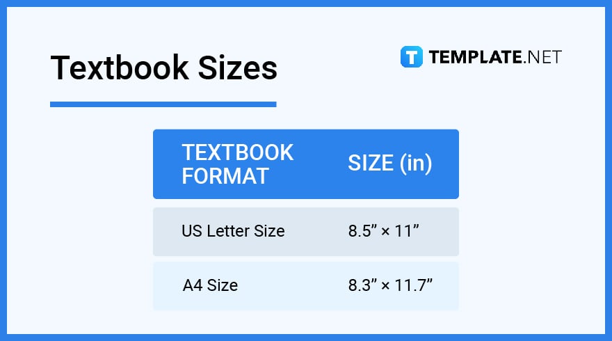 textbook sizes