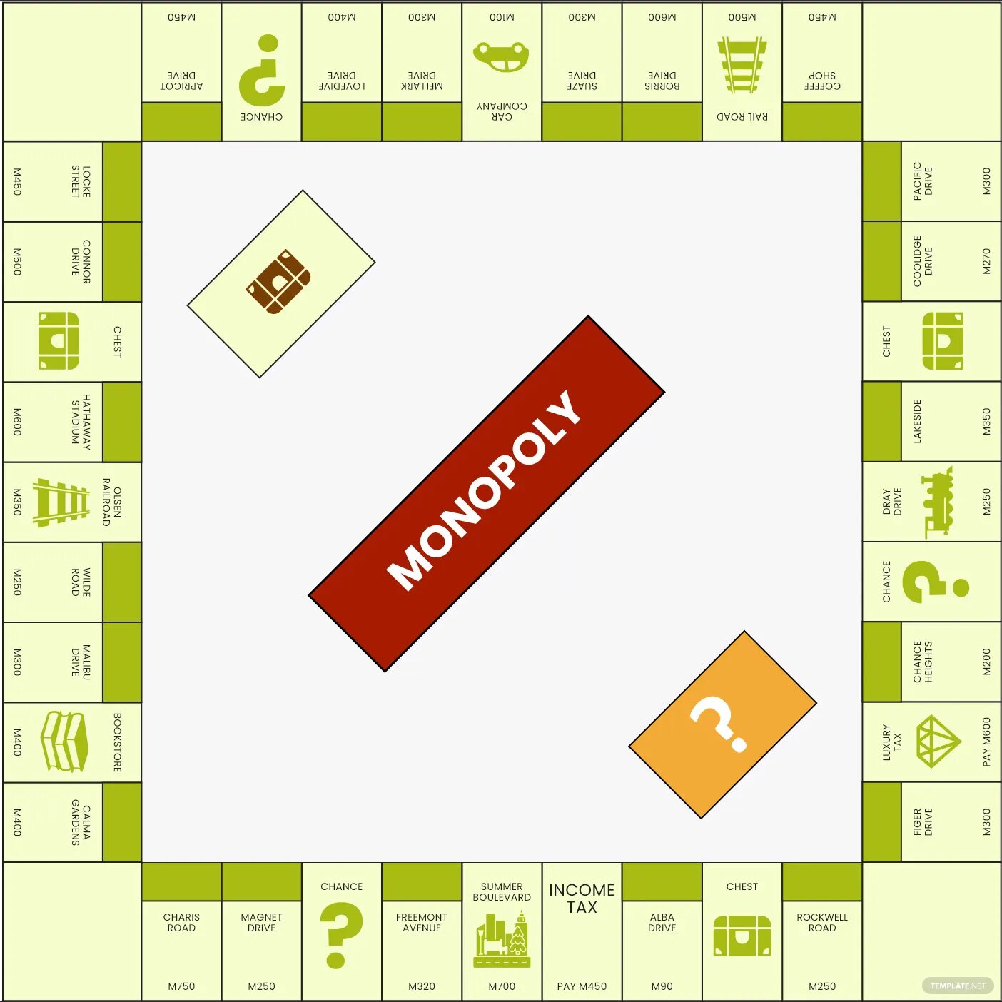 Monopoly What Is Monopoly? Definition, Types, Uses