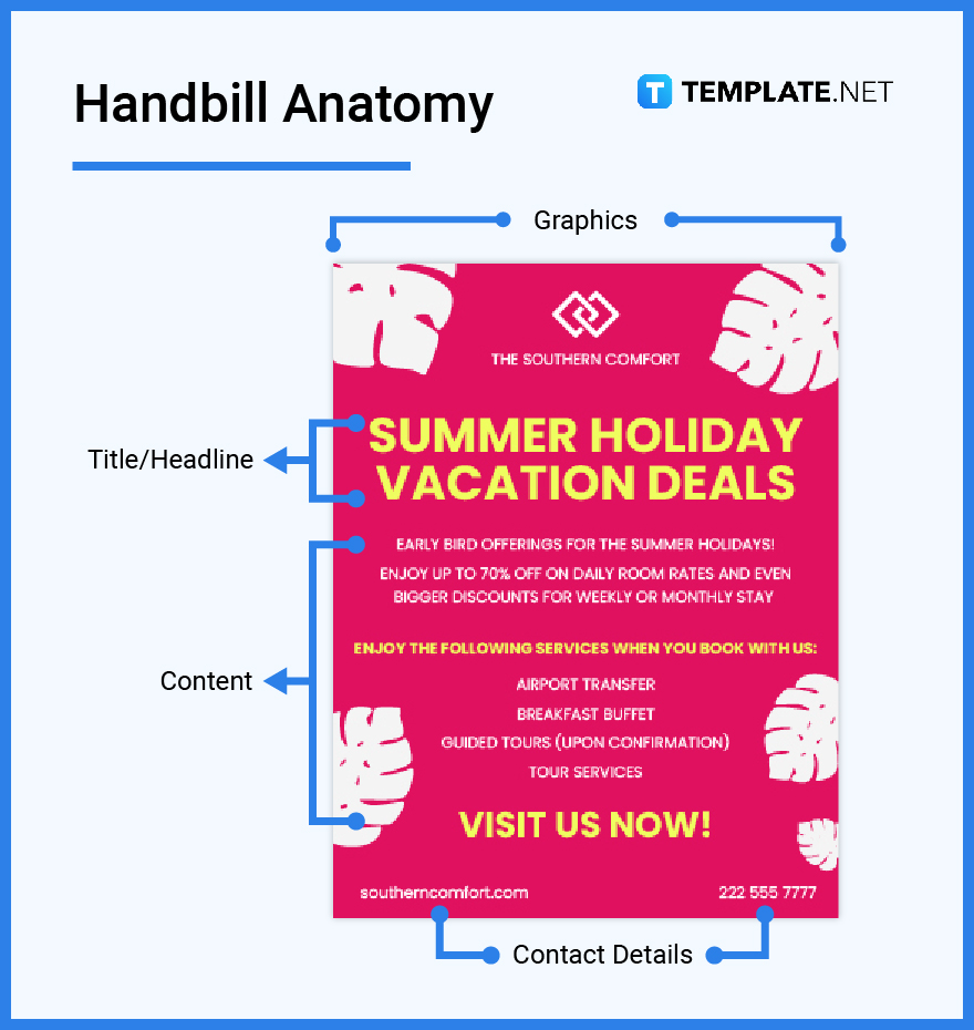 Handbill What is Handbill? Definition Types Uses