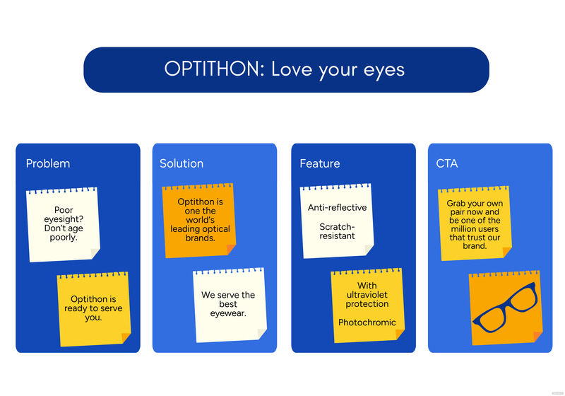 Whiteboard What Is a Whiteboard? Definition, Types, Uses