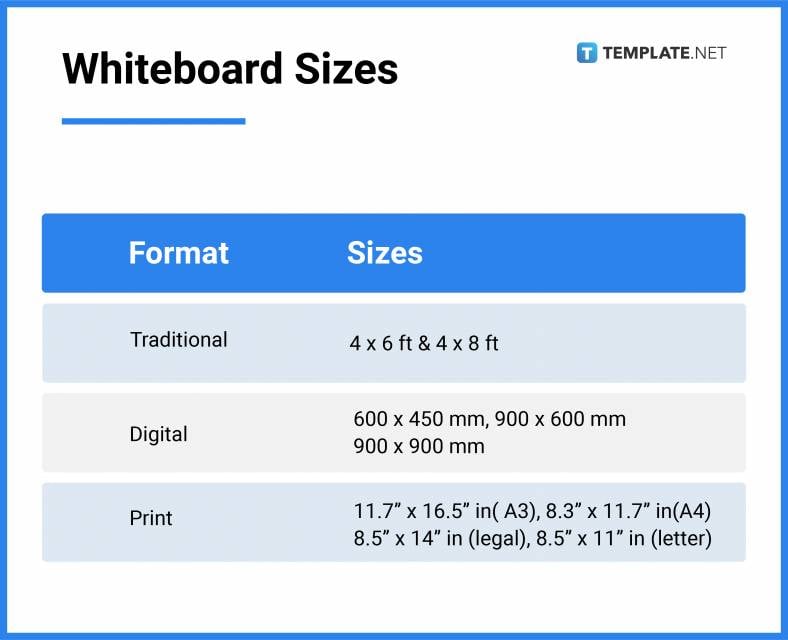 whiteboard sizes 788x640