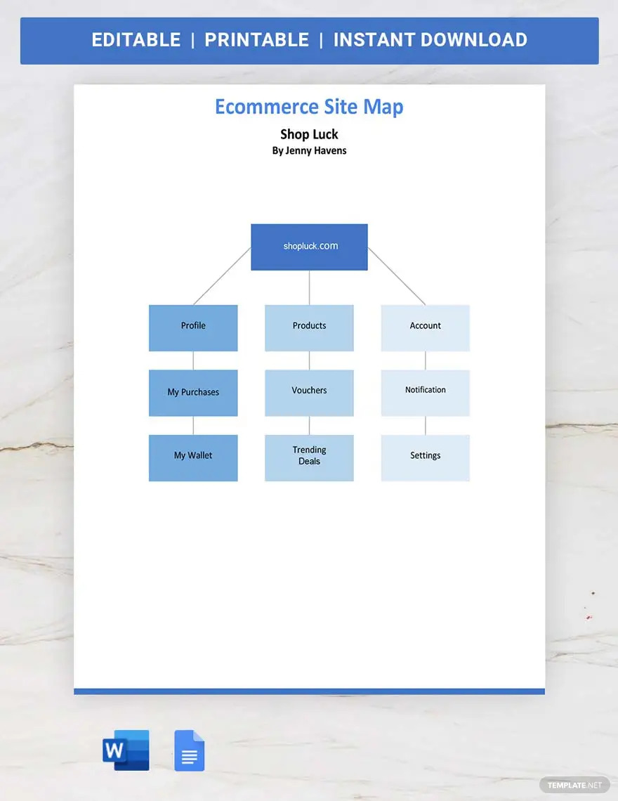 ecommerce site map ideas and examples