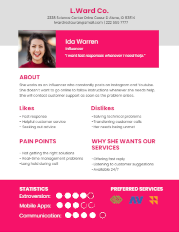 Customer Persona Maker Free Creator Generator Edit Online Free Customer persona maker free creator generator edit online free