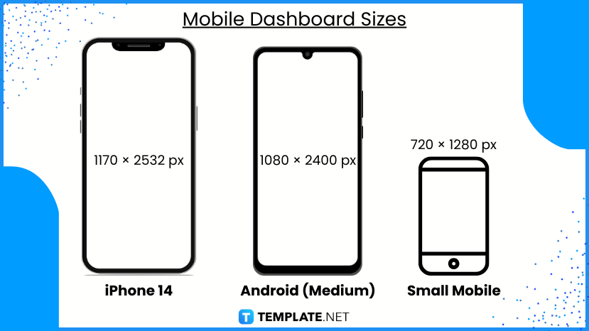 Dashboard Sizes