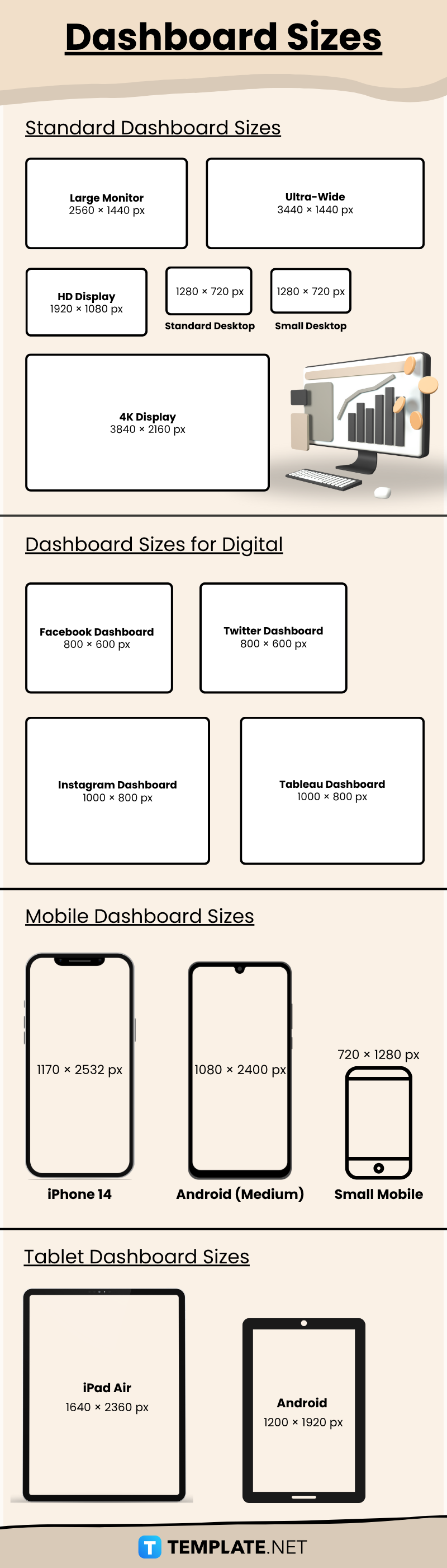 Dashboard Sizes