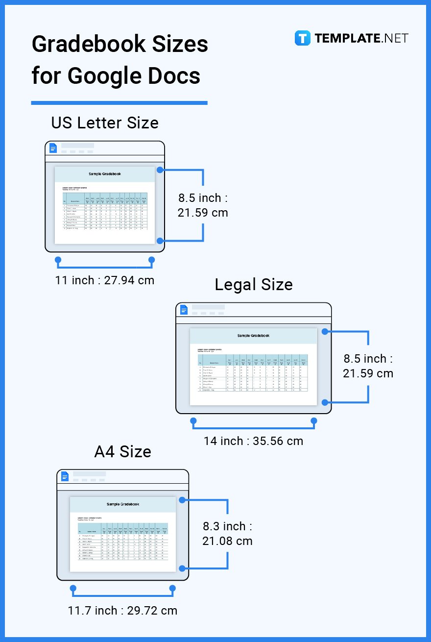 gradebook sizes for google docs