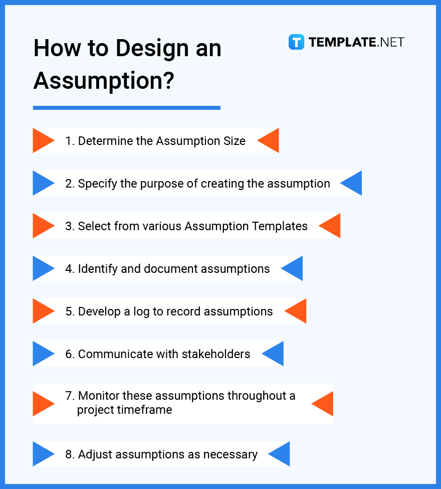how to design an assumption