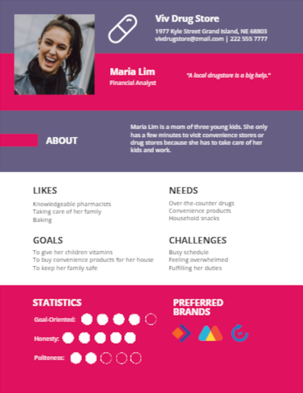 Customer persona maker free creator generator edit online free