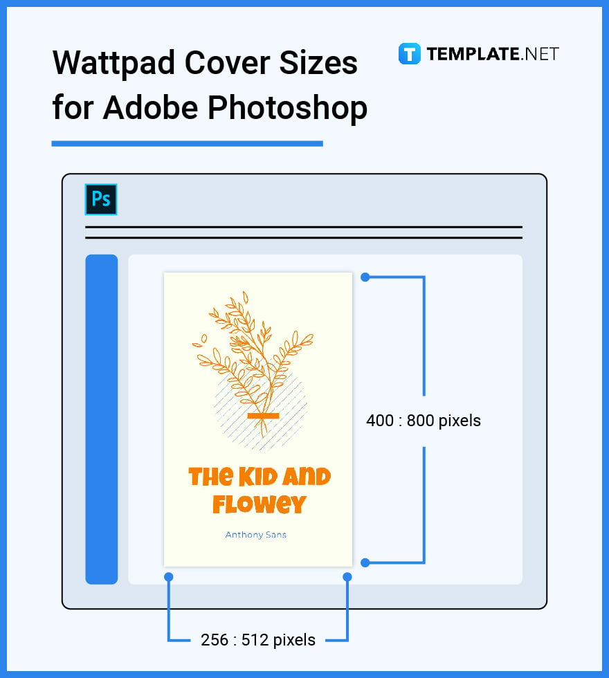 wattpad cover sizes for adobe photoshop