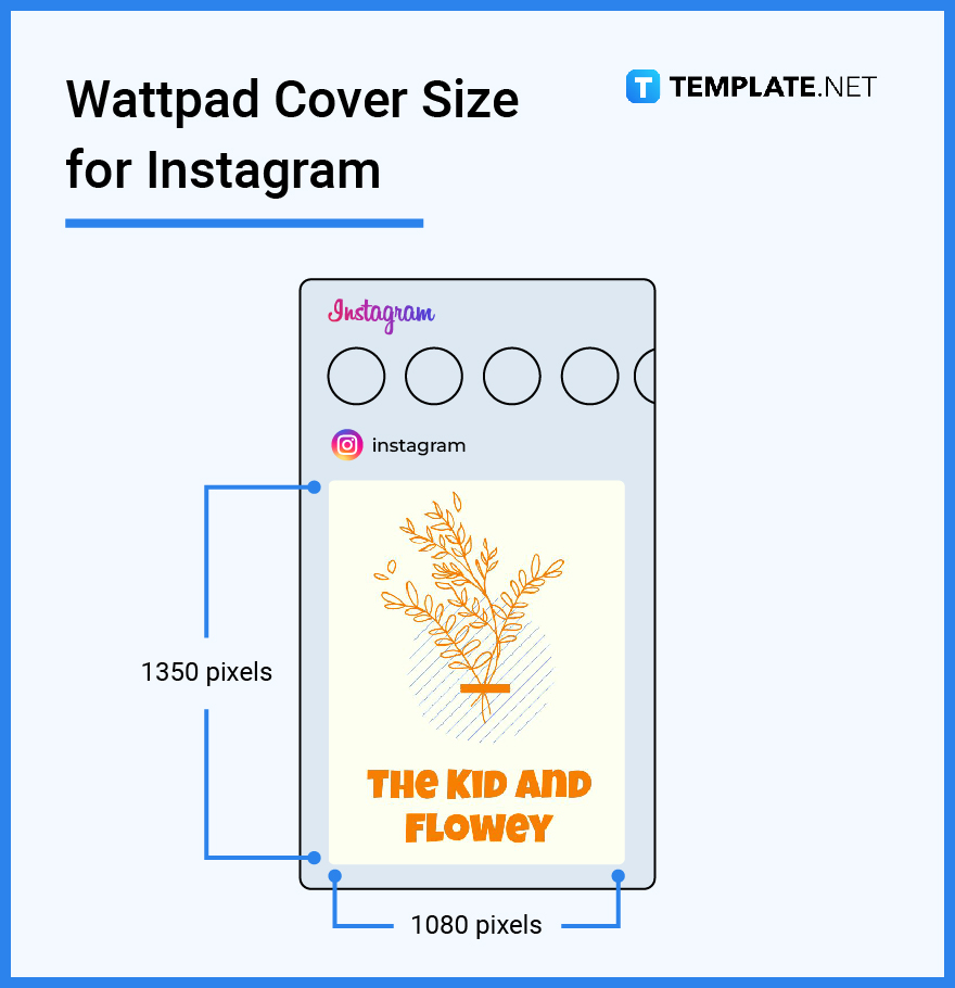 Wattpad Cover Sizes Dimension, Inches, mm, cm, Pixel
