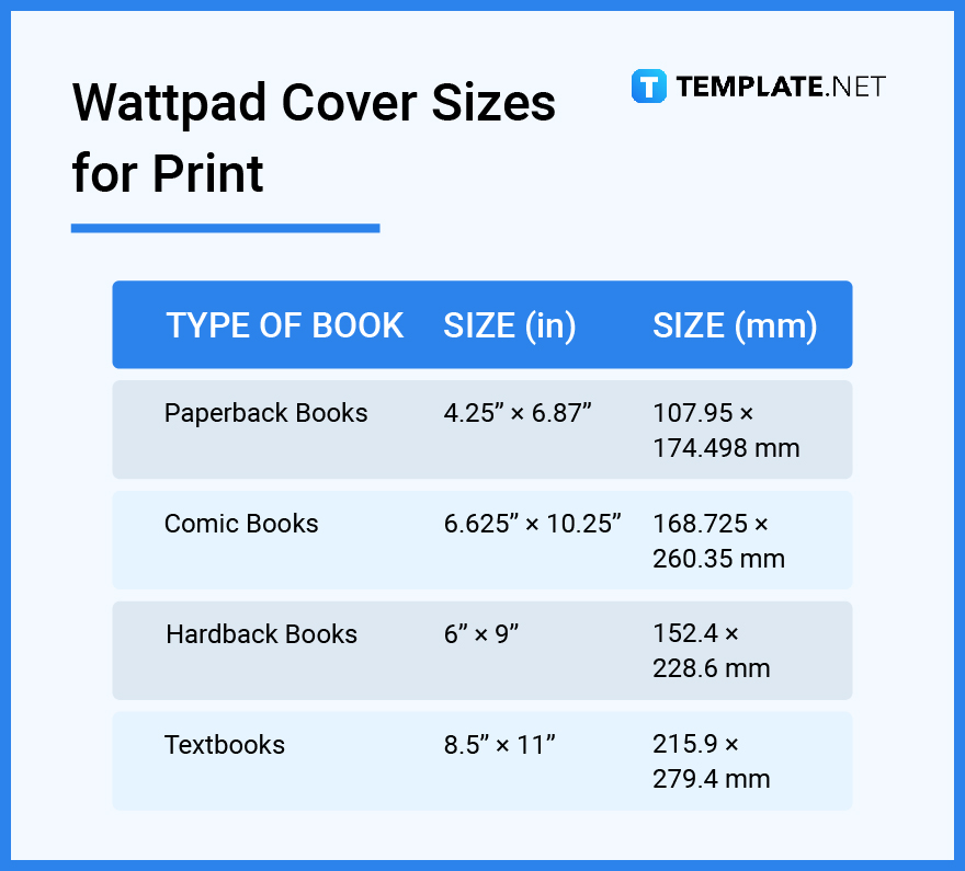 wattpad cover sizes for print
