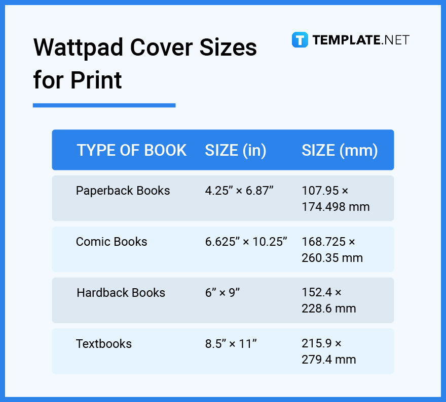 wattpad-cover-sizes-dimension-inches-mm-cm-pixel