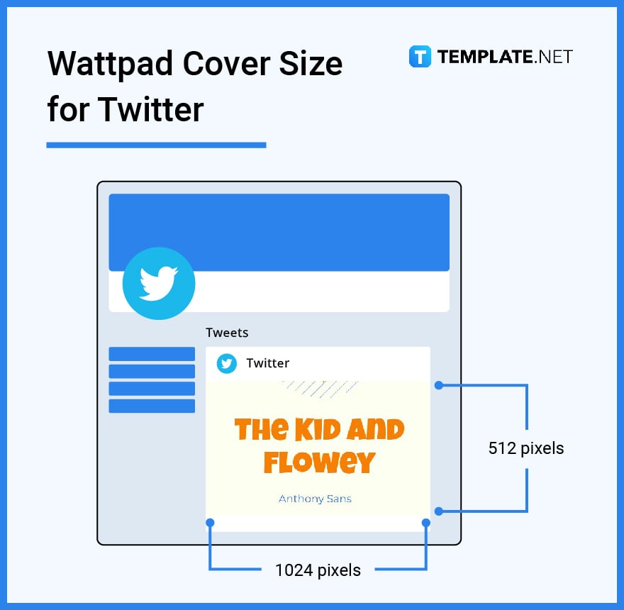 wattpad cover sizes for twitter