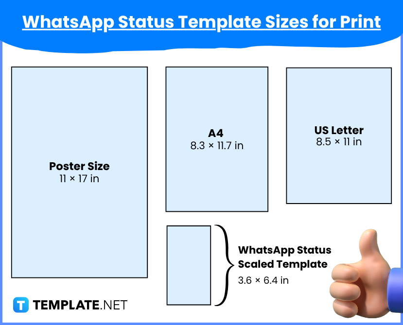 WhatsApp Status Sizes