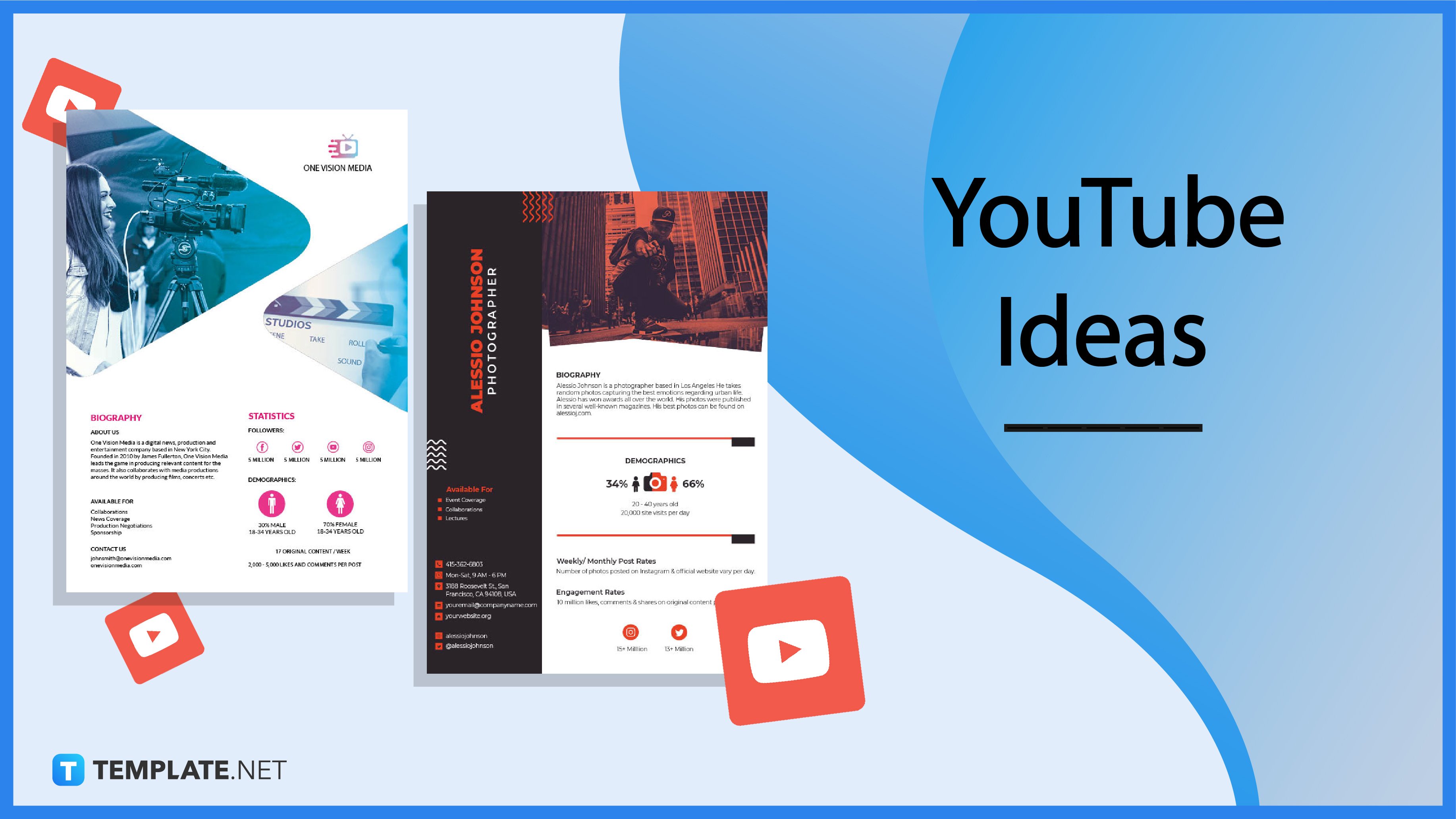 YouTube Ideas - Examples 2023