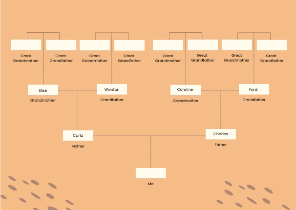 family-tree-maker-free-creator-generator-edit-online-free