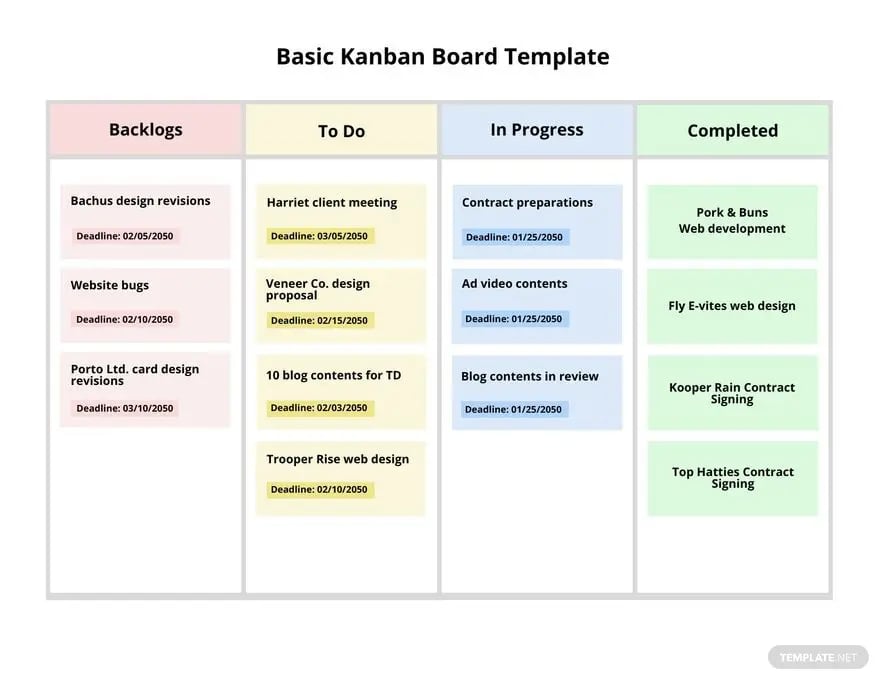 basic kanban board