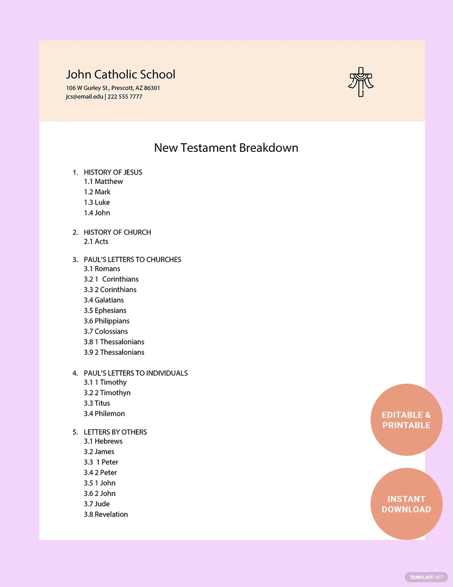 Breakdown What is a Breakdown? Definition, Types, Uses