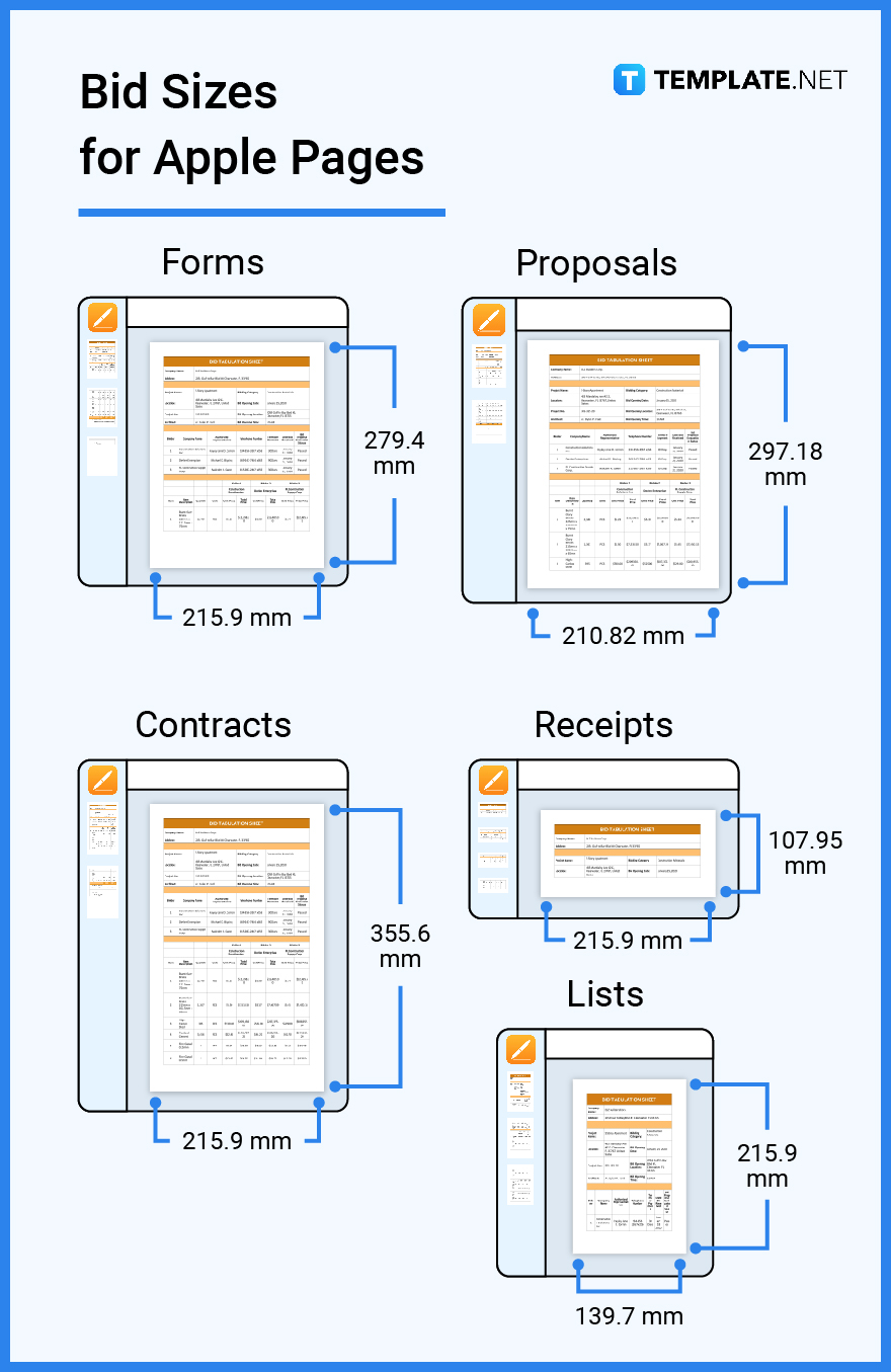Bid Size Dimension, Inches, mm, cms, Pixel