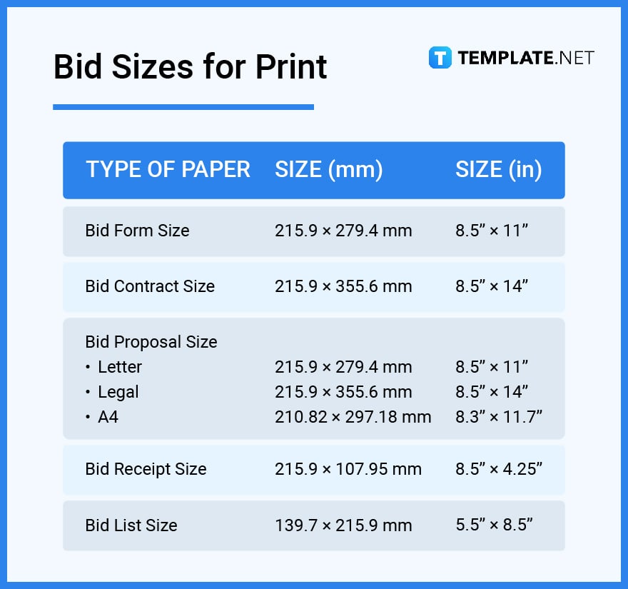 bid sizes for print