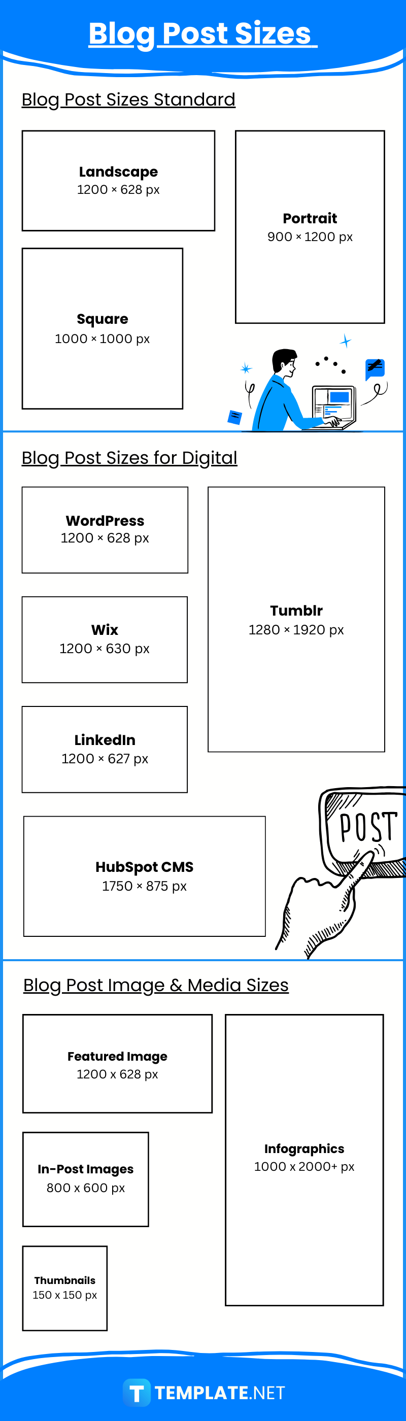 Blog Post Sizes