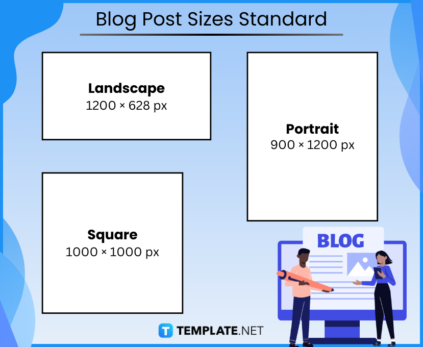 Blog Post Sizes