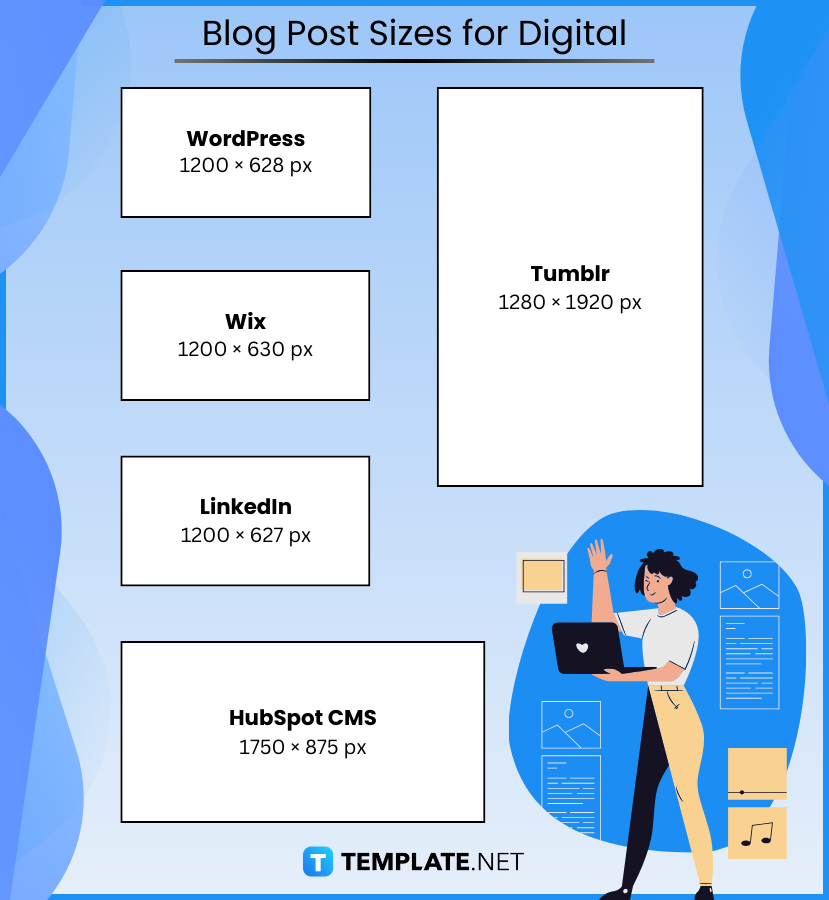 Blog Post Sizes