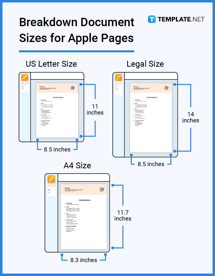 breakdown document sizes for apple pages