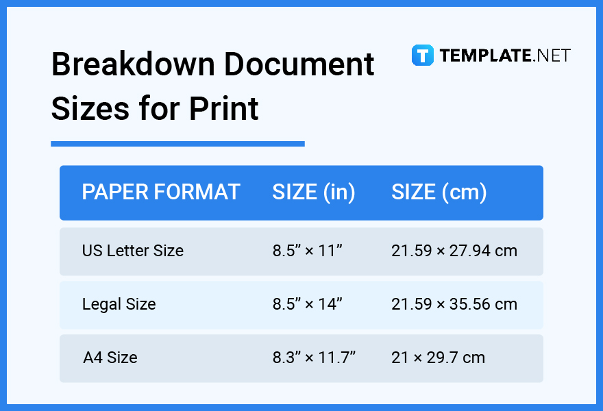 breakdown document sizes for print