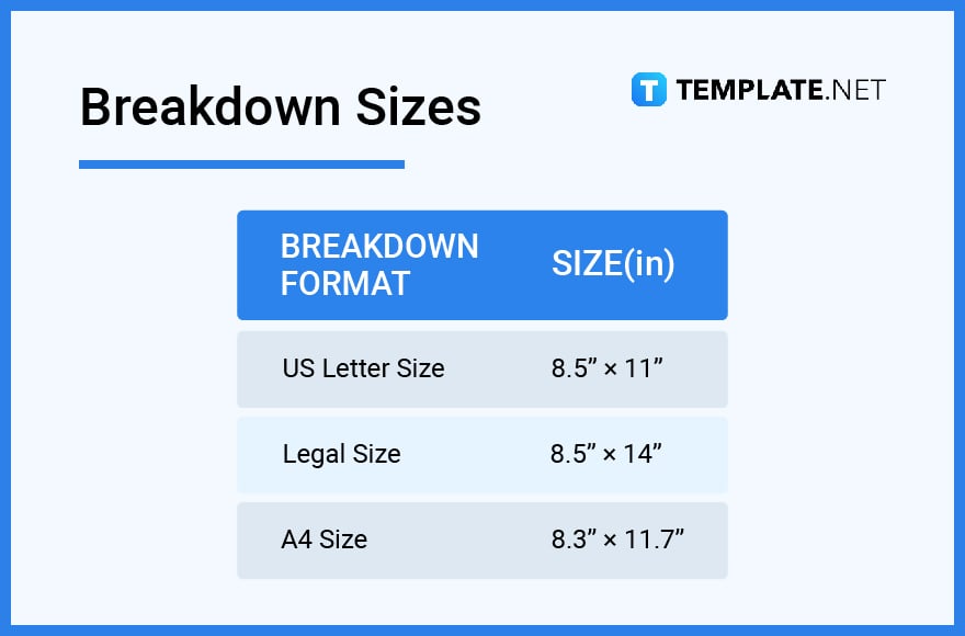 breakdown sizes