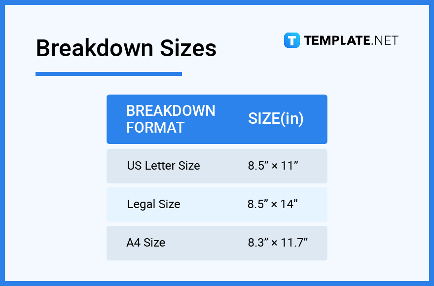 Breakdown What is a Breakdown? Definition, Types, Uses