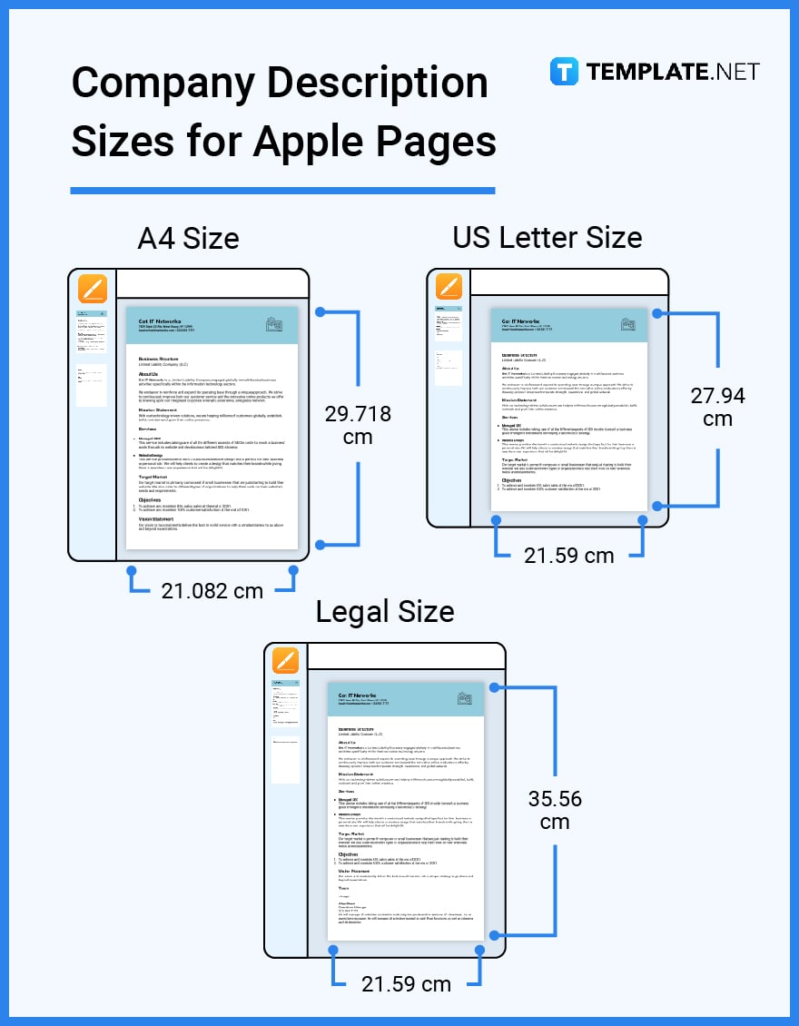 company description sizes for apple pages