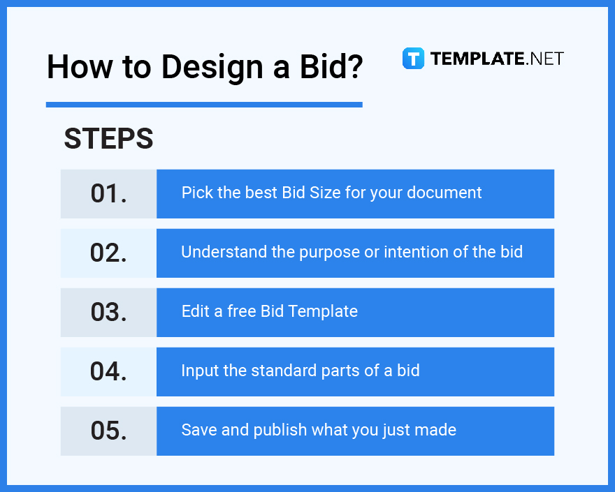 how to design a bid