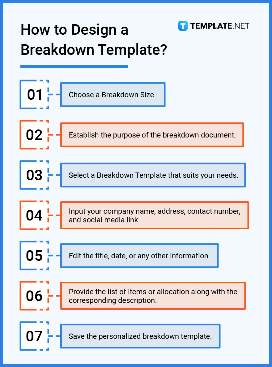 how to design a breakdown template